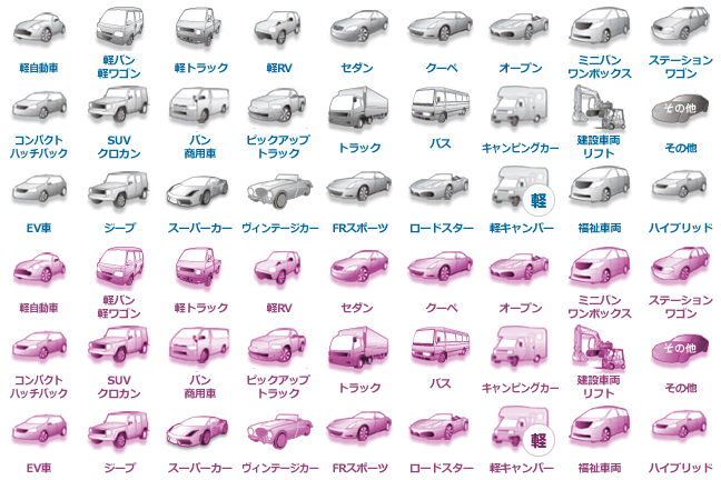 キャンピングカー